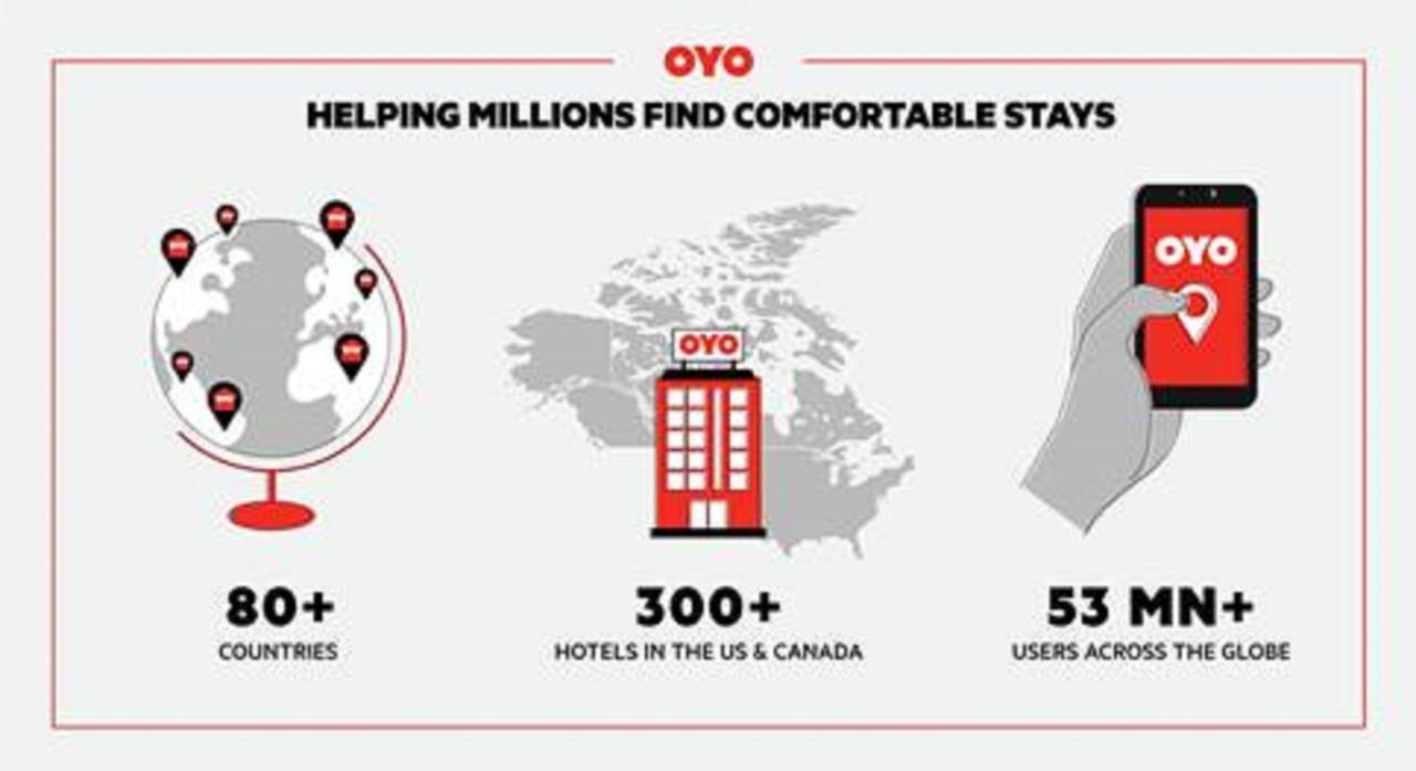 Oyo Hotel O Jackson I-55 North Εξωτερικό φωτογραφία